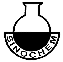 SINOCHEM