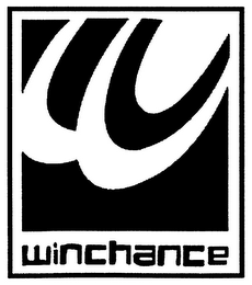 W WINCHANCE