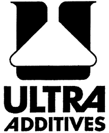 U ULTRA ADDITIVES