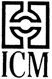 ICM