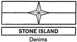 STONE ISLAND DENIMS