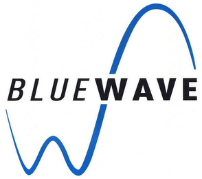 BLUEWAVE