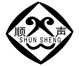 SHUN SHENG