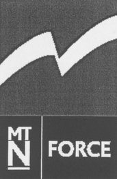 MTN FORCE