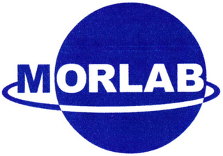 MORLAB