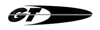 GT