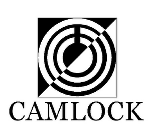 CAMLOCK