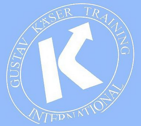 GUSTAV KÄSER TRAINING INTERNATIONAL