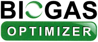 BIOGAS OPTIMIZER