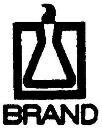 BRAND