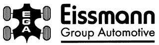 EGA EISSMANN GROUP AUTOMOTIVE