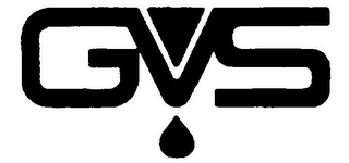 GVS