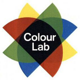 COLOUR LAB