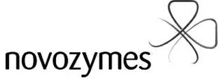 NOVOZYMES