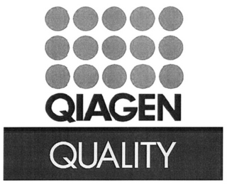 QIAGEN QUALITY