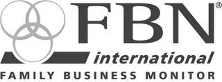 FBN INTERNATIONAL FAMILY BUSINESS MONITOR