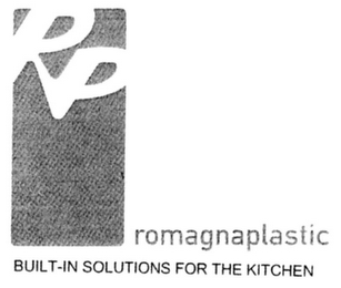 RP ROMAGNAPLASTIC BUILT-IN SOLUTIONS FOR THE KITCHEN