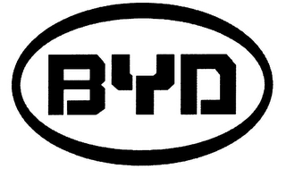 BYD