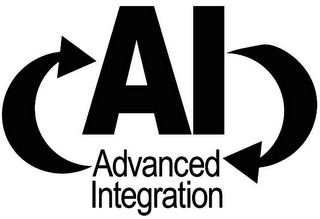 AI ADVANCED INTEGRATION