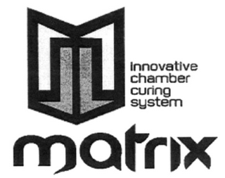 MATRIX INNOVATIVE CHAMBER CURING SYSTEM