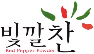 RED PEPPER POWDER