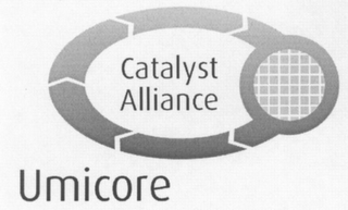 CATALYST ALLIANCE UMICORE