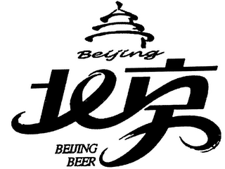 BEIJING BEIJING BEER