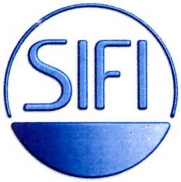 SIFI