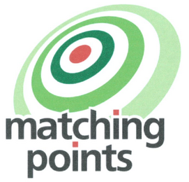 MATCHING POINTS