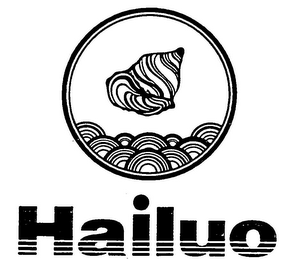 HAILUO