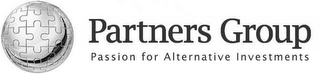 PARTNERS GROUP PASSION FOR ALTERNATIVE INVESTMENTS