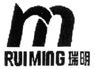 RUIMING