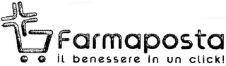 FARMAPOSTA IL BENESSERE IN UN CLICK!