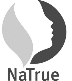 NATRUE