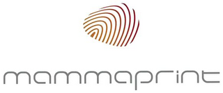 MAMMAPRINT