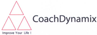 COACH DYNAMIX IMPROVE YOUR LIFE !