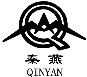 QINYAN