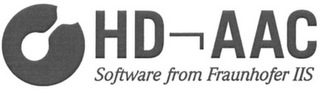 HD-AAC SOFTWARE FROM FRAUNHOFER HS