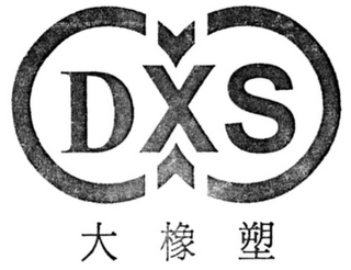 DXS