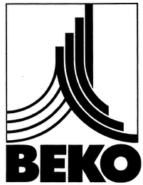 BEKO