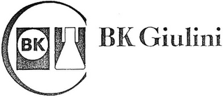 BK BK GIULINI