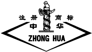 ZHONG HUA