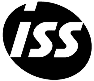 ISS