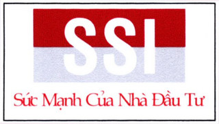 SSI, SÚC MANH CUA NHÀ DÂU TU