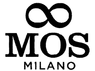 MOS MILANO