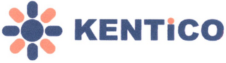 KENTICO