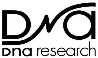 DNA DNA RESEARCH