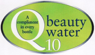 A COMPLIMENT IN EVERY BOTTLE BEAUTY WATER Q10