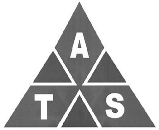 ATS