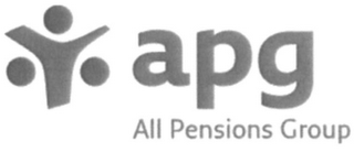 APG ALL PENSIONS GROUP